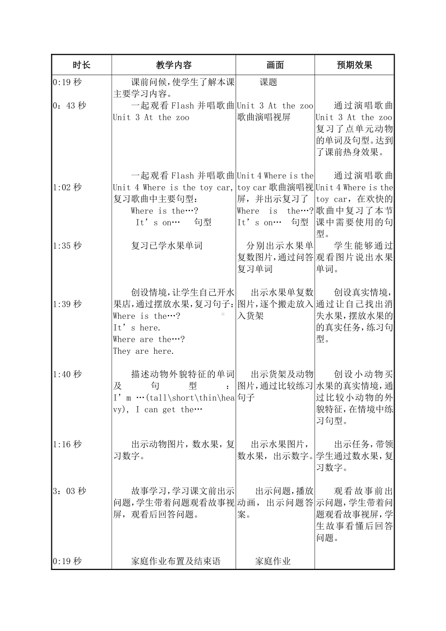 人教版（新起点）三下Revision 2-教案、教学设计--(配套课件编号：00054).doc_第1页