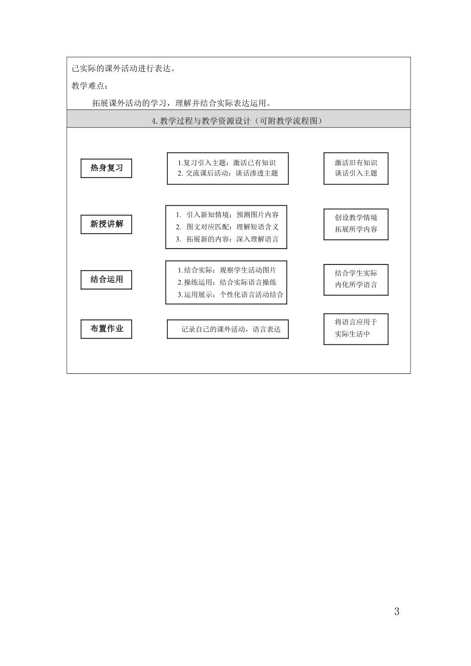 人教版（新起点）三下Unit 3 After School Activities-Fun Time-教案、教学设计-部级优课-(配套课件编号：e0287).doc_第3页