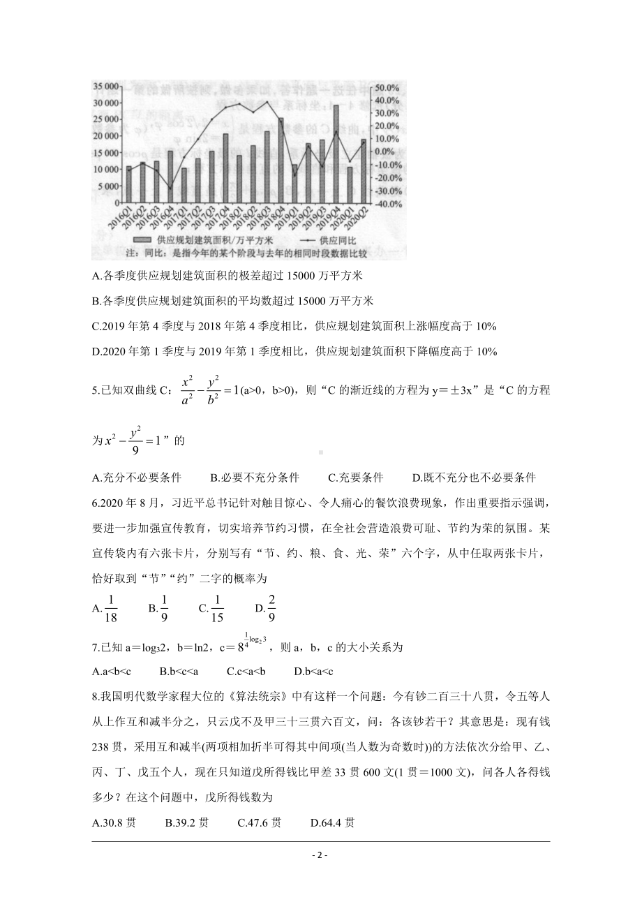 全国卷Ⅲ2021年衡水金卷先享题信息卷（三） 数学（文） Word版含解析.doc_第2页