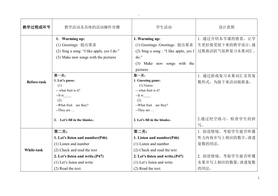 教科版三下Module 4 Fruits-Unit 8 Apples are good for us-Fun with language-教案、教学设计--(配套课件编号：325b5).doc_第2页