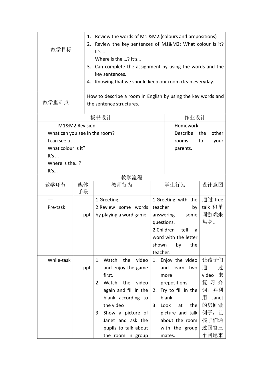 教科版三下Module 2 Positions-Unit 3 Where's my car-Sound family & Rhyme time-教案、教学设计--(配套课件编号：62ab7).docx_第1页