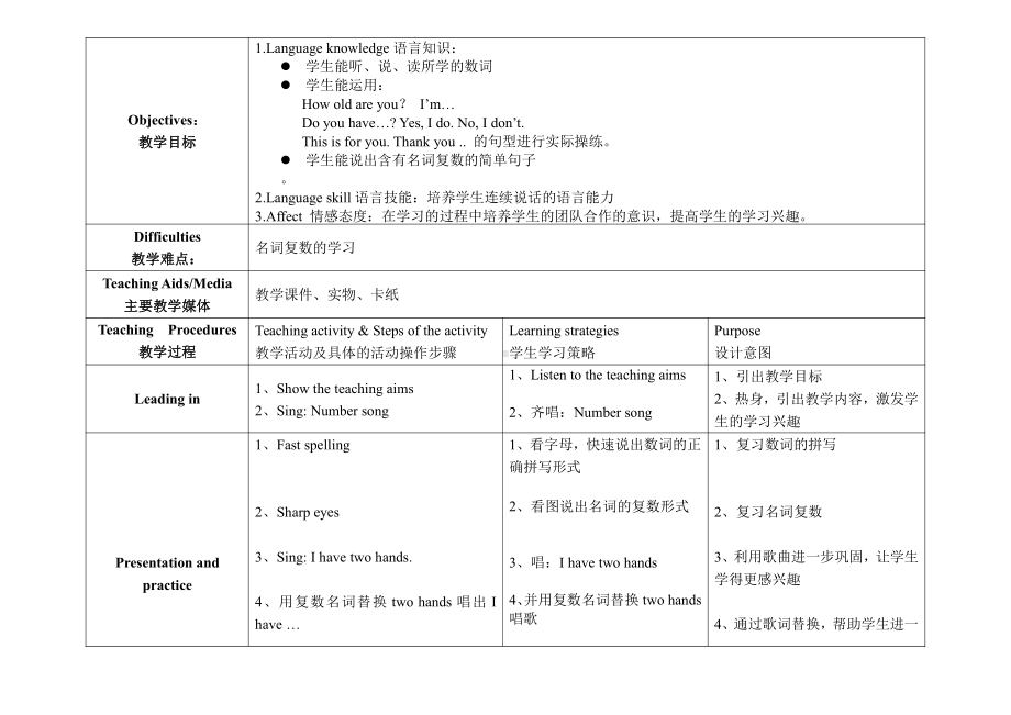 教科版三下Module 3 Personal information-Unit 5 Happy birthday!-Fun with language-教案、教学设计--(配套课件编号：61cf5).doc_第1页