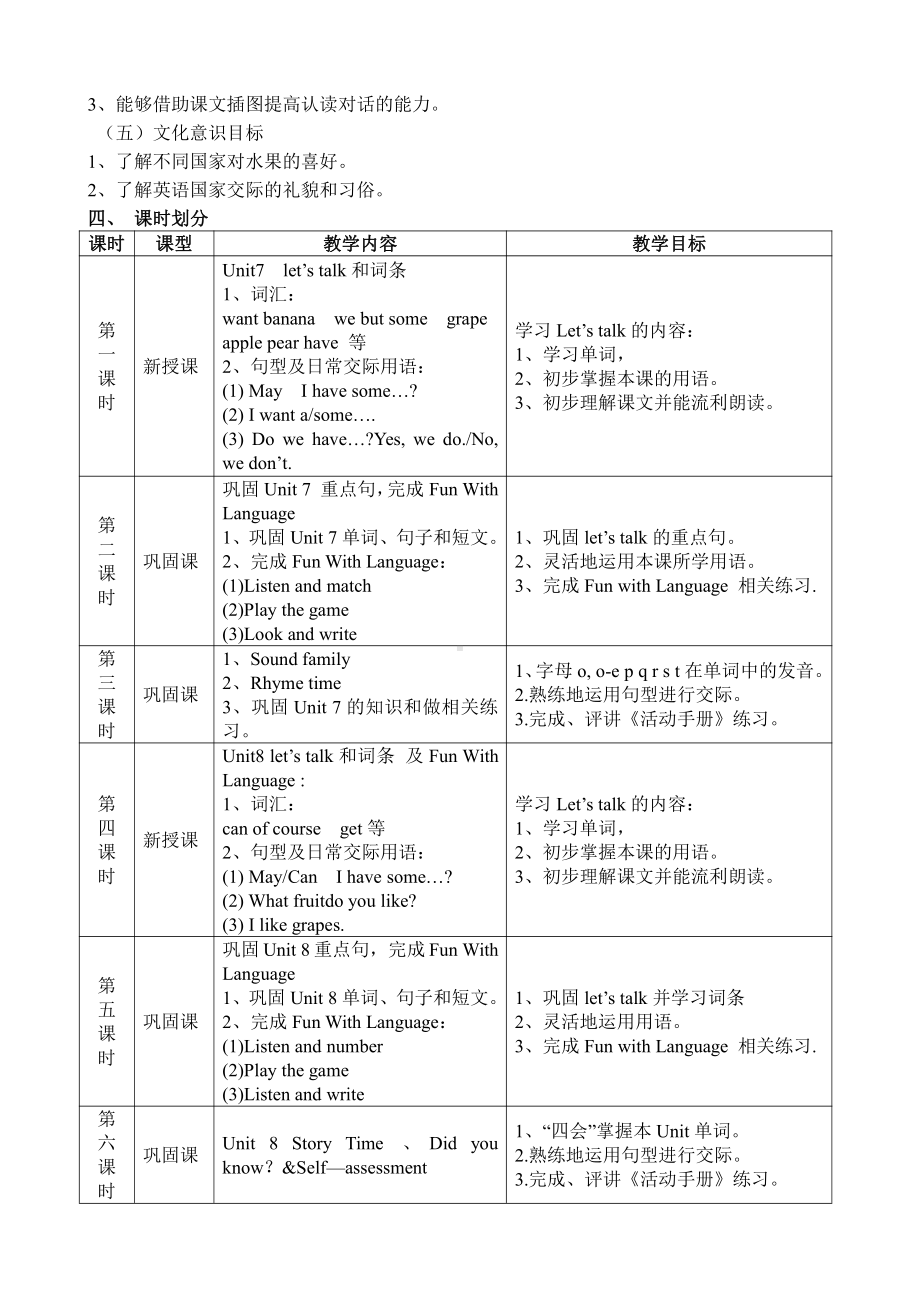 教科版三下Module 4 Fruits-Unit 7 May I have some grapes -Fun with language-教案、教学设计--(配套课件编号：31249).docx_第2页