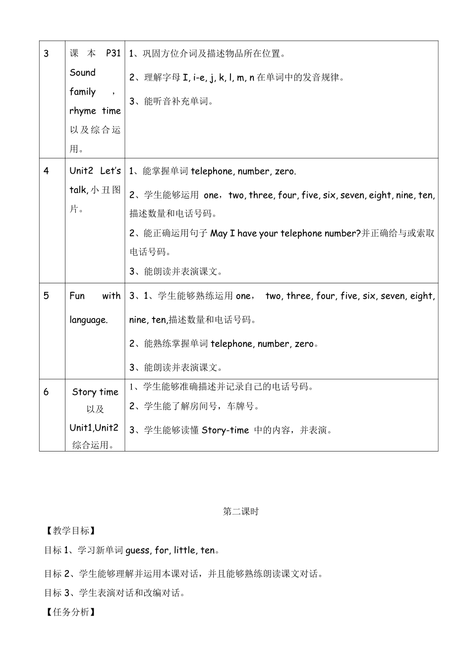 教科版三下Module 3 Personal information-Unit 5 Happy birthday!-Fun with language-教案、教学设计--(配套课件编号：a05f1).docx_第2页