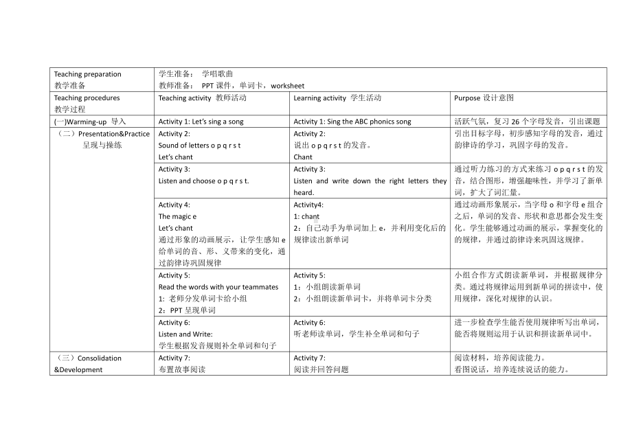 教科版三下Module 4 Fruits-Unit 7 May I have some grapes -Sound family & Rhyme time-教案、教学设计-公开课-(配套课件编号：e0027).doc_第2页