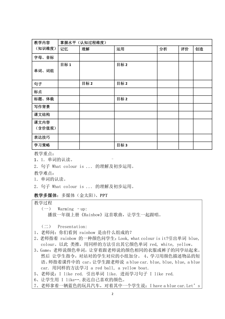 教科版三下Module 1 Colours-Unit 1 I like red-Fun with language-教案、教学设计--(配套课件编号：00010).docx_第2页