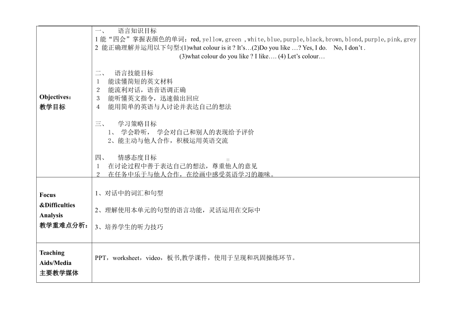 教科版三下Module 1 Colours-Unit 2 Let's colour it-Fun with language-教案、教学设计--(配套课件编号：3115f).doc_第1页