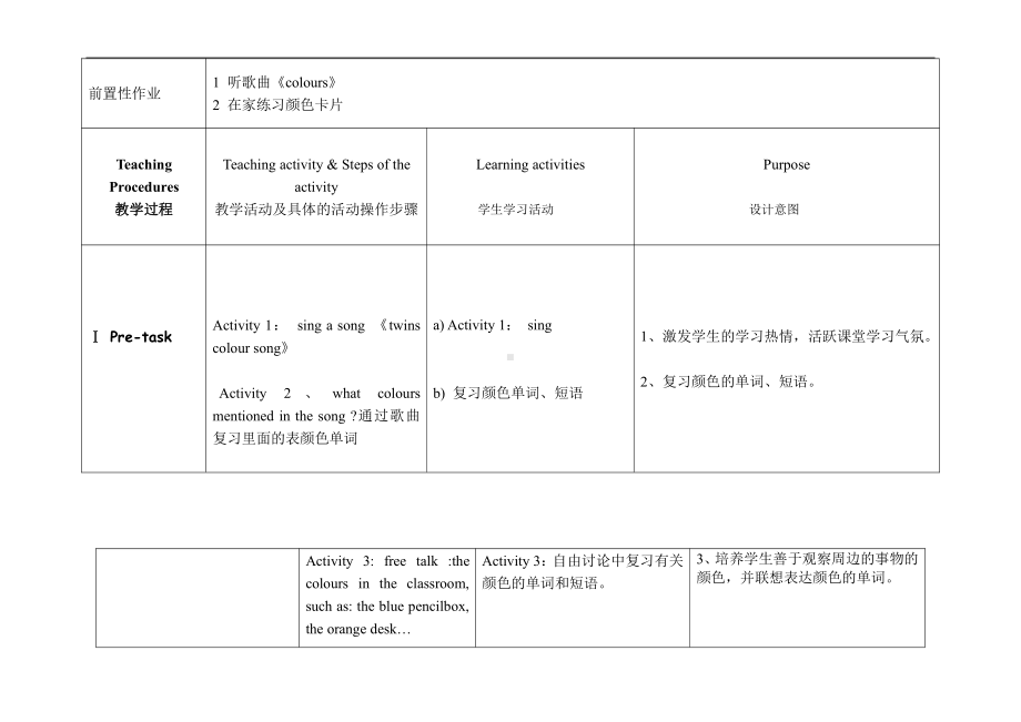 教科版三下Module 1 Colours-Unit 2 Let's colour it-Fun with language-教案、教学设计--(配套课件编号：3115f).doc_第2页