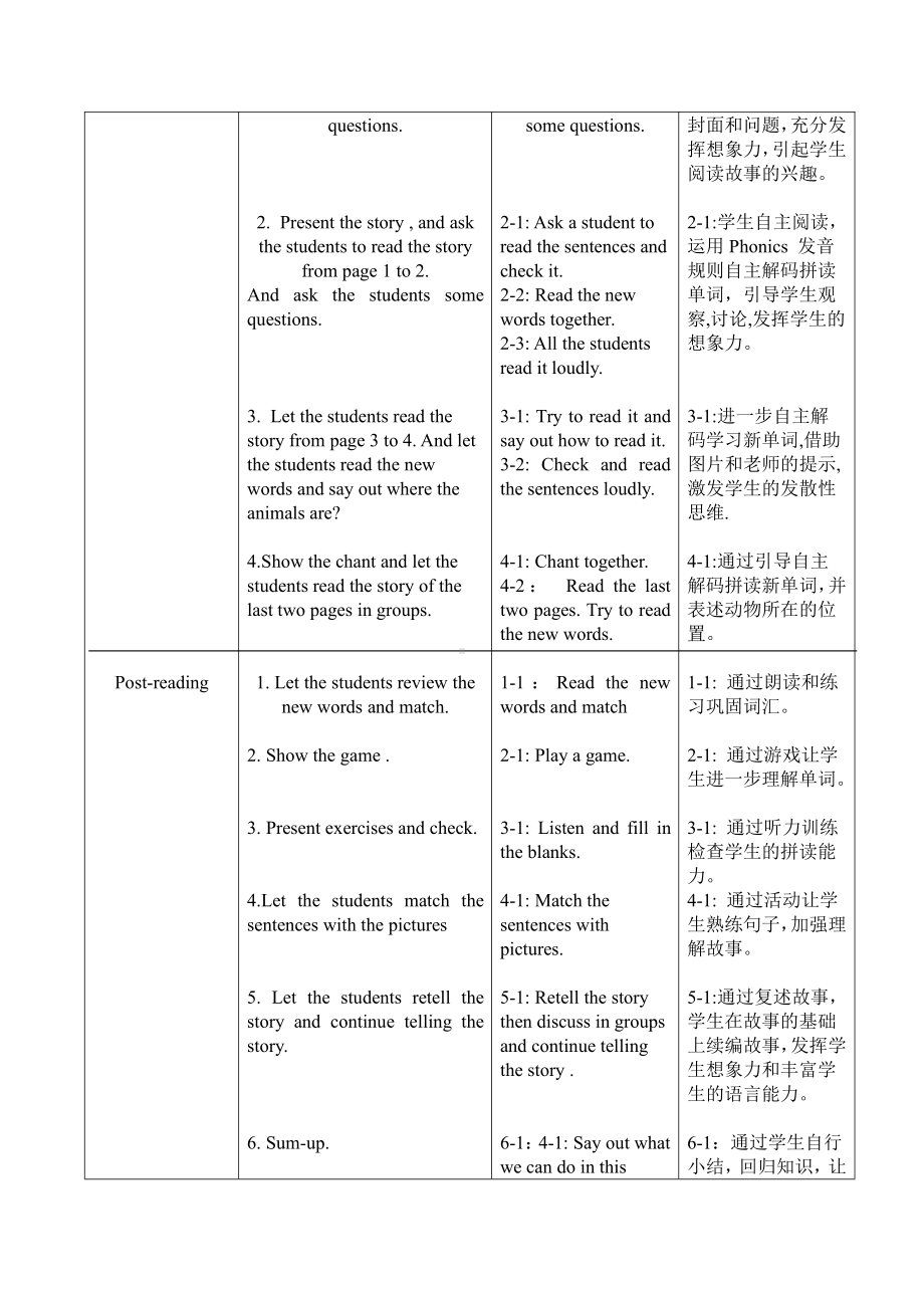 教科版三下Module 6 Pets-Unit 11 They're lovely.-Let's talk-教案、教学设计-公开课-(配套课件编号：109a6).docx_第3页