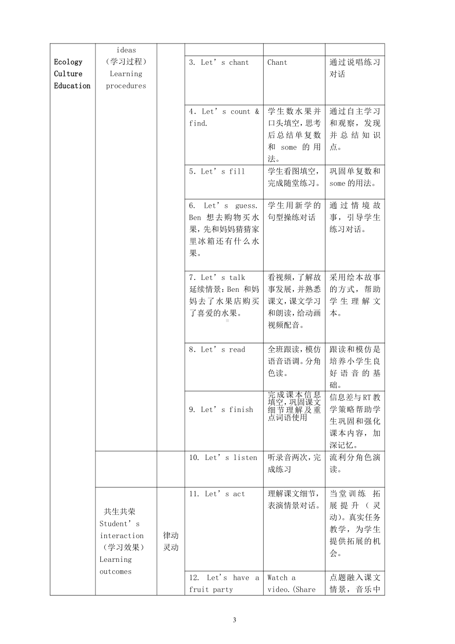 教科版三下Module 4 Fruits-Unit 7 May I have some grapes -教案、教学设计--(配套课件编号：f1302).doc_第3页