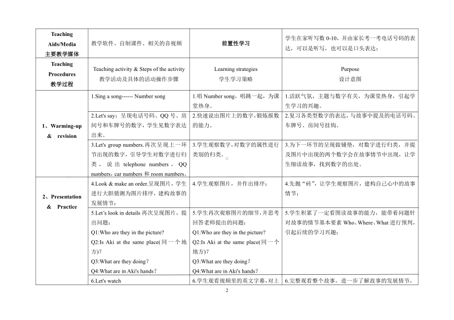 教科版三下Module 3 Personal information-Unit 6 May I have your telephone number -Story time-教案、教学设计--(配套课件编号：e02e2).doc_第2页