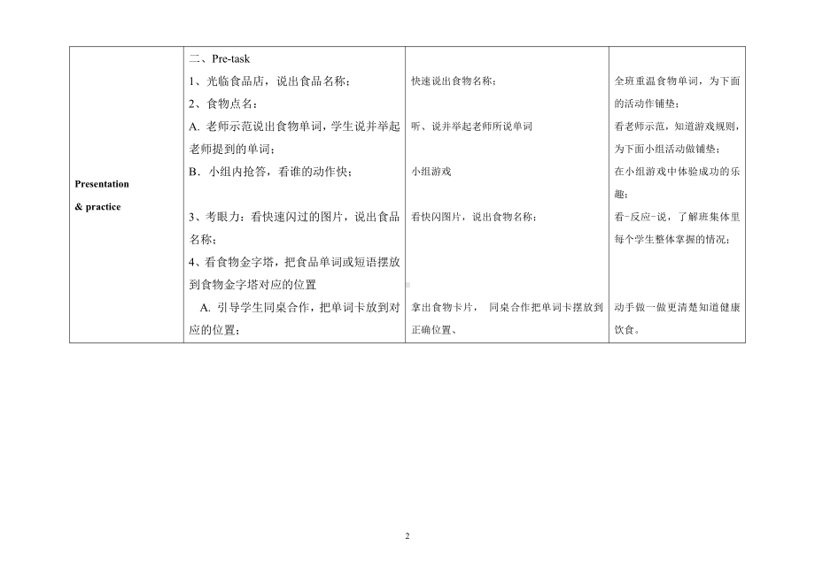 教科版三下Module 4 Fruits-Unit 7 May I have some grapes -Fun with language-教案、教学设计--(配套课件编号：20c34).doc_第2页