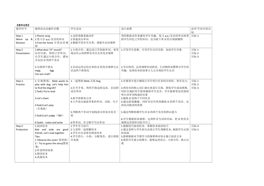 教科版三下Module 4 Fruits-Unit 7 May I have some grapes -Sound family & Rhyme time-教案、教学设计-公开课-(配套课件编号：7046c).docx_第2页