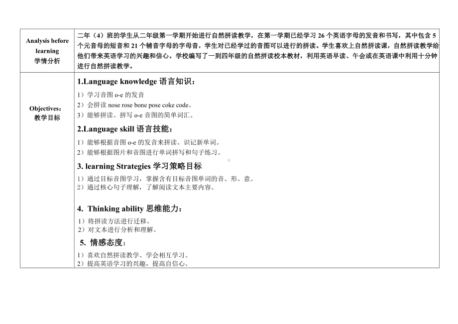 教科版三下Module 4 Fruits-Unit 7 May I have some grapes -Sound family & Rhyme time-教案、教学设计--(配套课件编号：3024b).docx_第1页