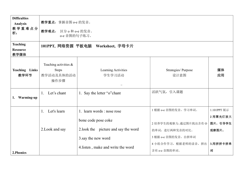 教科版三下Module 4 Fruits-Unit 7 May I have some grapes -Sound family & Rhyme time-教案、教学设计--(配套课件编号：3024b).docx_第2页