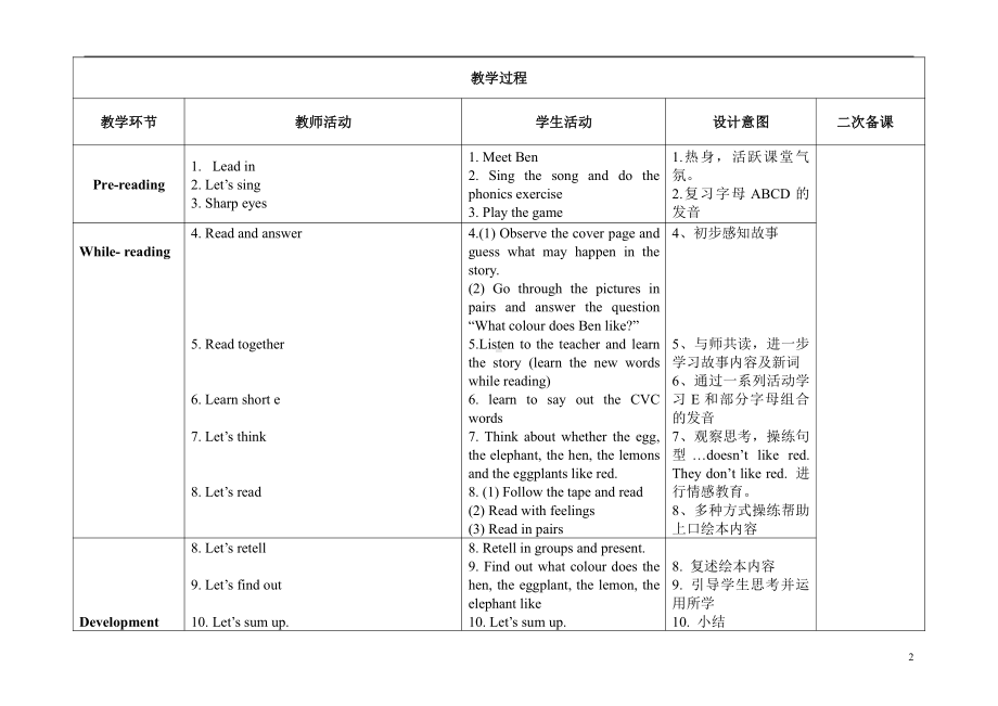 教科版三下Module 1 Colours-Unit 1 I like red-Sound family & Rhyme time-教案、教学设计--(配套课件编号：02ea3).doc_第2页