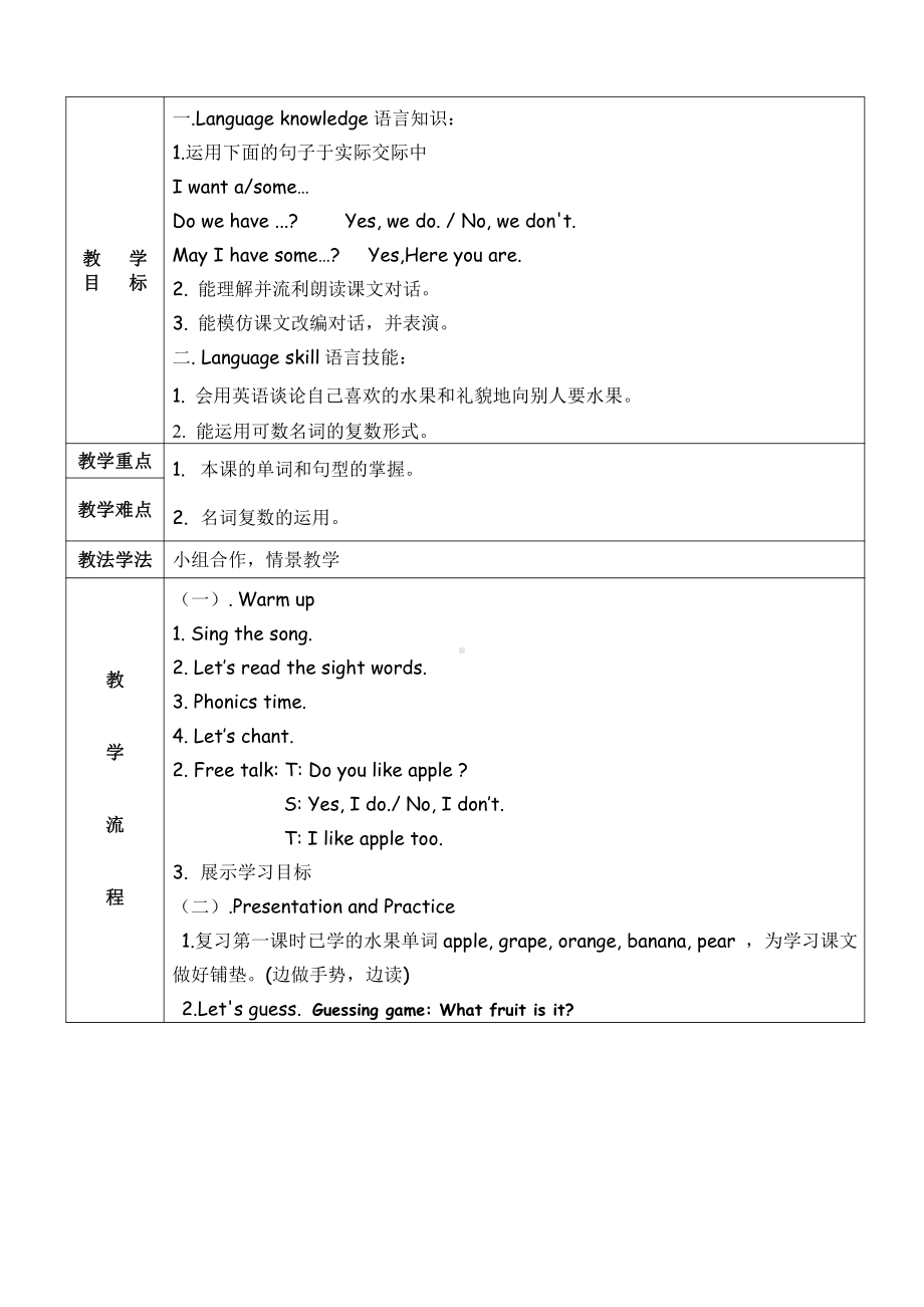 教科版三下Module 4 Fruits-Unit 7 May I have some grapes -Let's talk-教案、教学设计--(配套课件编号：600c6).doc_第1页