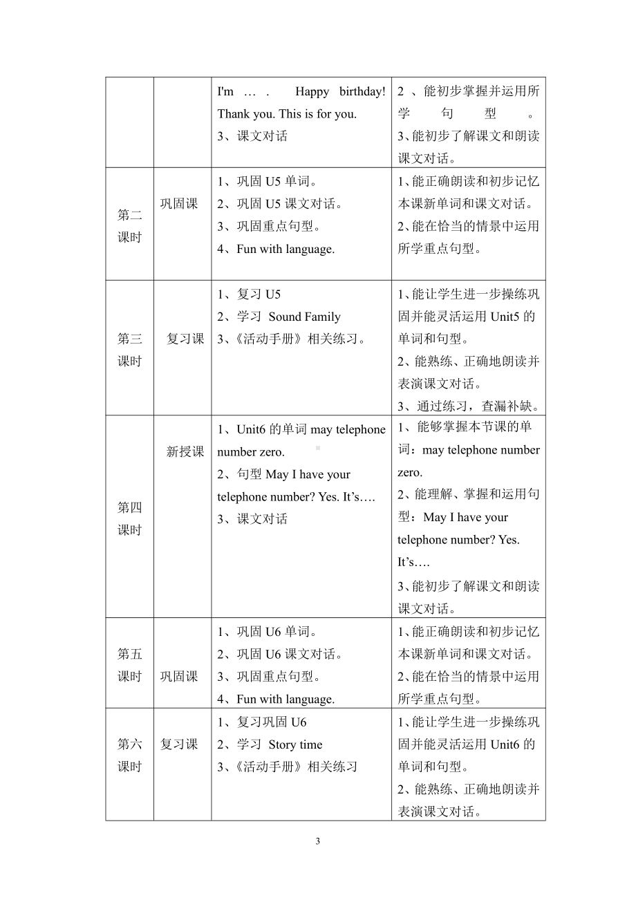 教科版三下Module 3 Personal information-Unit 6 May I have your telephone number -Fun with language-教案、教学设计--(配套课件编号：b169d).doc_第3页