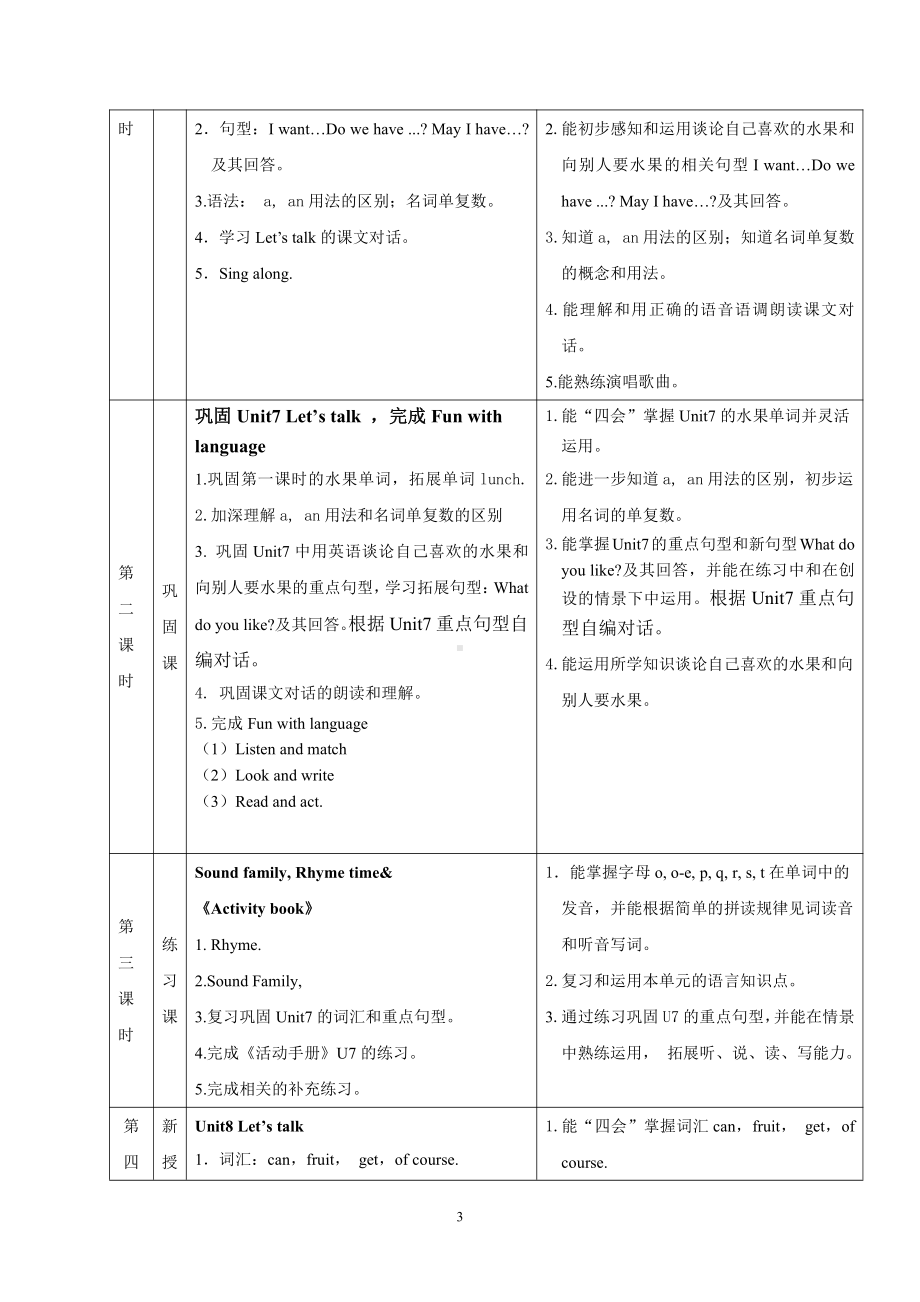 教科版三下Module 4 Fruits-Unit 7 May I have some grapes -教案、教学设计--(配套课件编号：41a34).doc_第3页