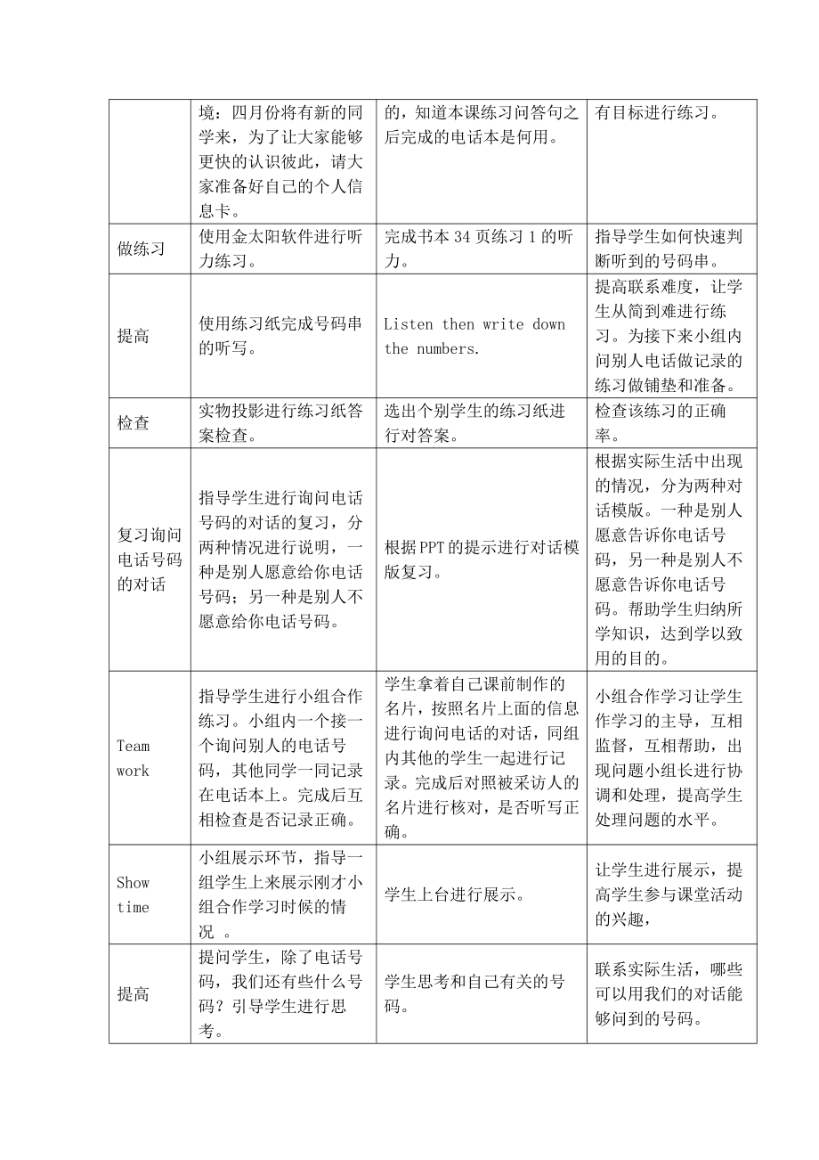 教科版三下Module 3 Personal information-Unit 6 May I have your telephone number -Fun with language-教案、教学设计--(配套课件编号：61525).doc_第2页