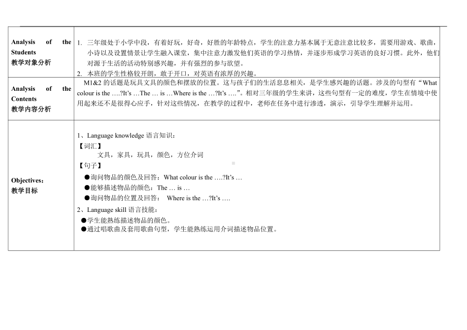 教科版三下Module 2 Positions-Unit 4 Is it in your bag -Fun with language-教案、教学设计--(配套课件编号：8063e).docx_第1页