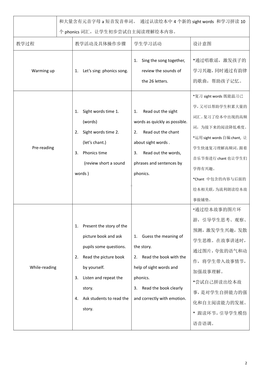 教科版三下Module 1 Colours-Unit 1 I like red-Sound family & Rhyme time-教案、教学设计-市级优课-(配套课件编号：d030b).docx_第2页