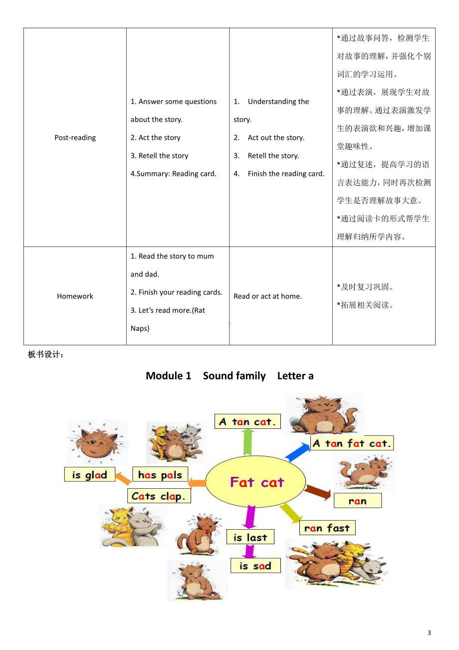 教科版三下Module 1 Colours-Unit 1 I like red-Sound family & Rhyme time-教案、教学设计-市级优课-(配套课件编号：d030b).docx_第3页