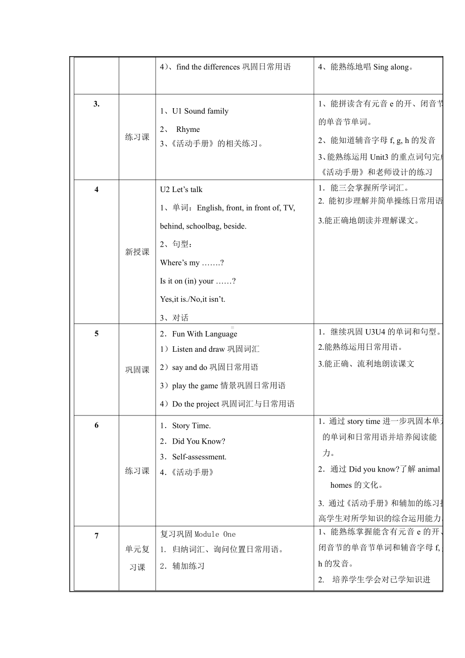 教科版三下Module 2 Positions-Unit 3 Where's my car-教案、教学设计--(配套课件编号：309b3).docx_第3页