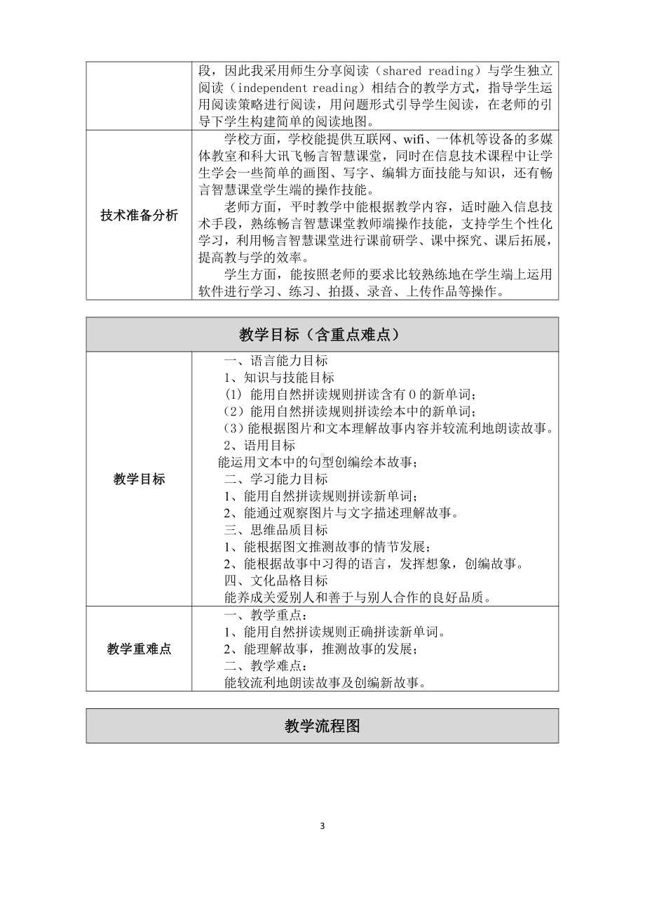 教科版三下Module 4 Fruits-Unit 7 May I have some grapes -Sound family & Rhyme time-教案、教学设计-公开课-(配套课件编号：0049a).docx_第3页