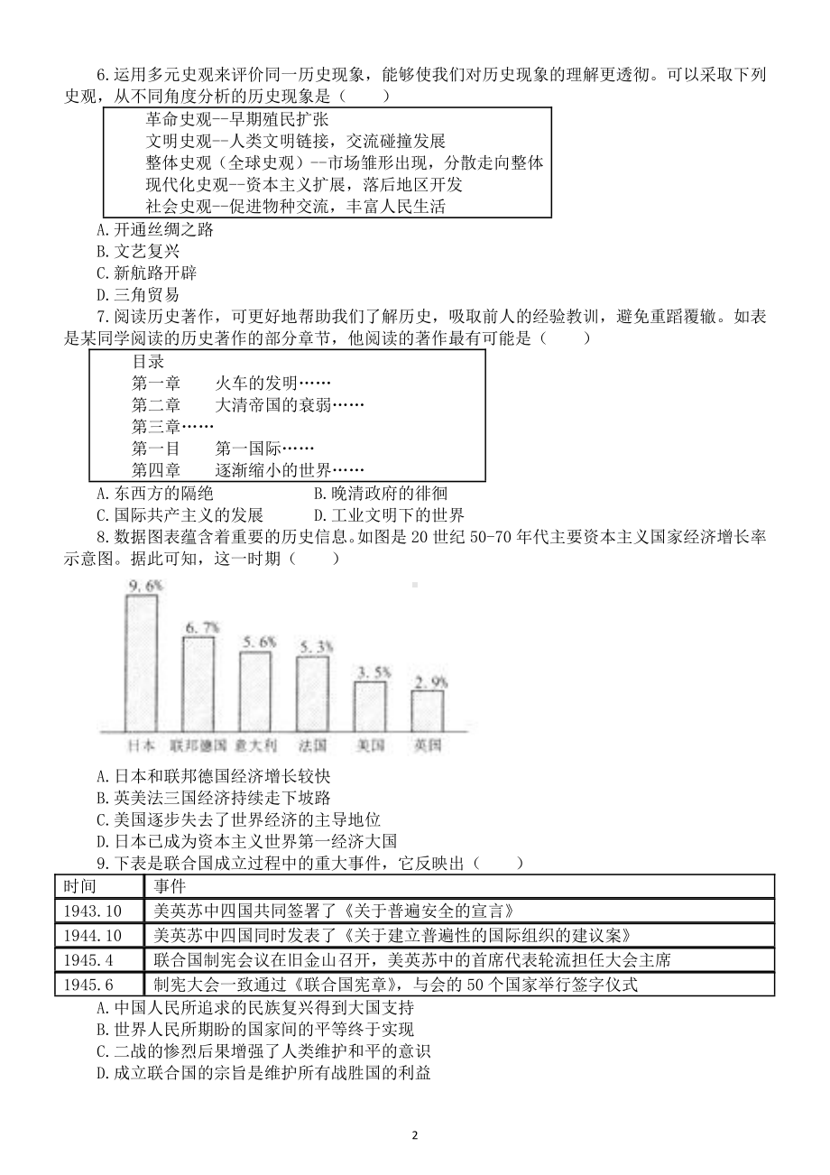 初中历史2021年中考模拟题1（附参考答案）.doc_第2页