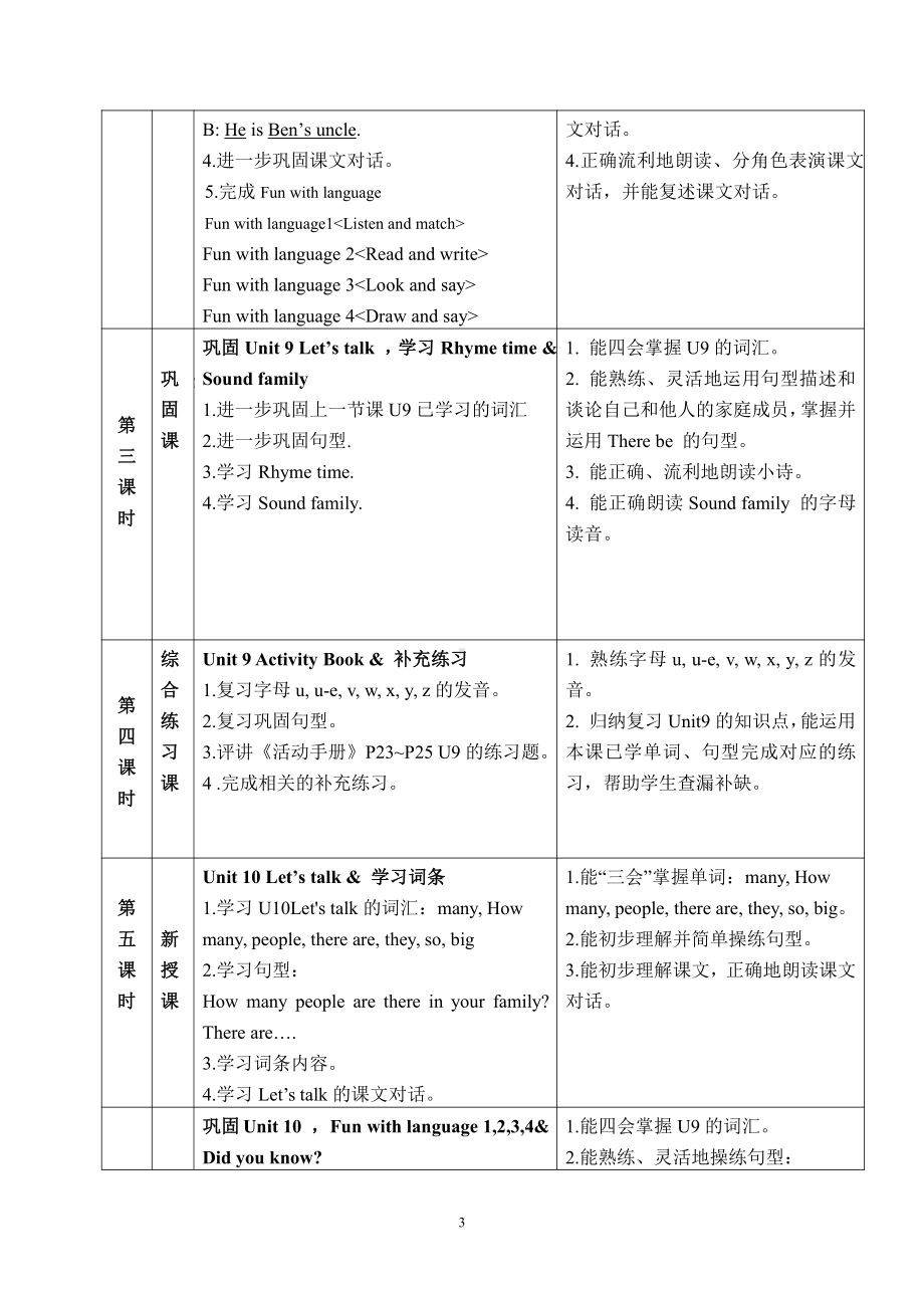 教科版三下Module 5 Relatives-Unit 10 How many people are there in your family -Fun with language-教案、教学设计--(配套课件编号：5039c).doc_第3页