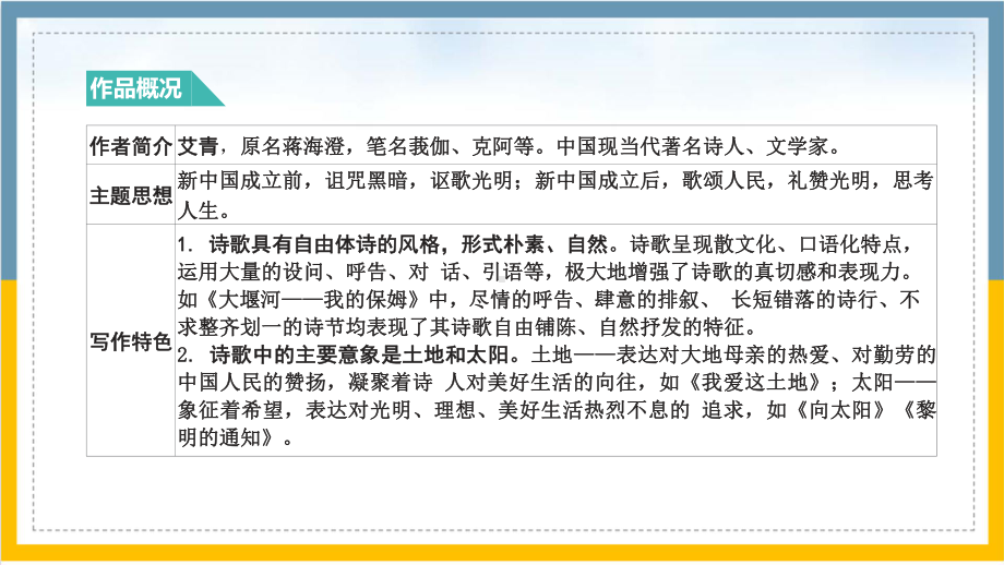 2021版中考语文复习专题必读名著系列.pptx_第2页