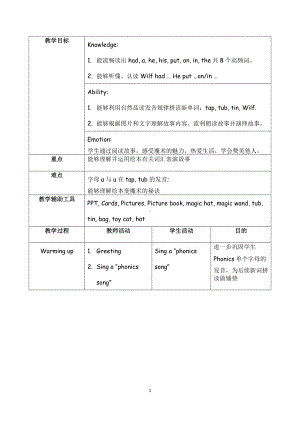 教科版三下Module 1 Colours-Unit 1 I like red-Sound family & Rhyme time-教案、教学设计--(配套课件编号：800e5).docx