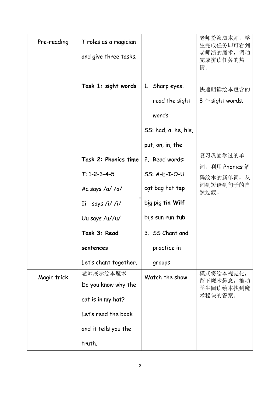 教科版三下Module 1 Colours-Unit 1 I like red-Sound family & Rhyme time-教案、教学设计--(配套课件编号：800e5).docx_第2页