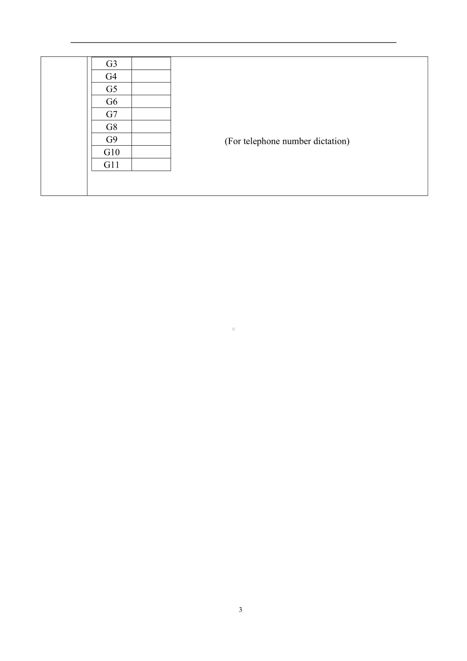 教科版三下Module 3 Personal information-Unit 6 May I have your telephone number -Fun with language-教案、教学设计--(配套课件编号：3066c).docx_第3页