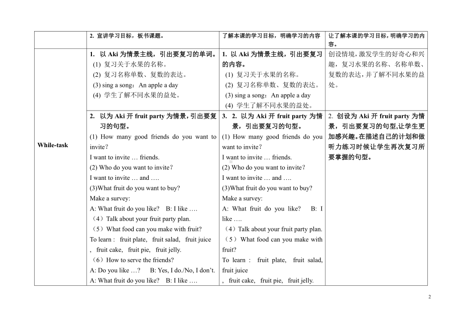 教科版三下Module 3 Personal information-Unit 5 Happy birthday!-Fun with language-教案、教学设计--(配套课件编号：6208d).doc_第2页