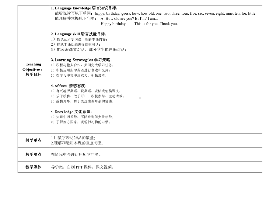 教科版三下Module 3 Personal information-Unit 5 Happy birthday!-Let's talk-教案、教学设计-市级优课-(配套课件编号：e1a75).doc_第2页