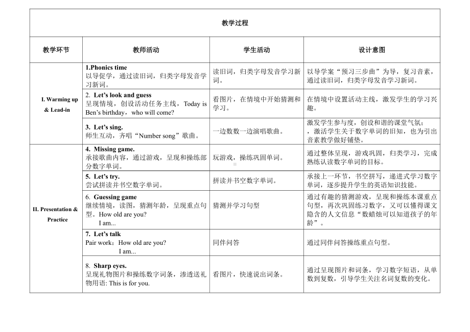 教科版三下Module 3 Personal information-Unit 5 Happy birthday!-Let's talk-教案、教学设计-市级优课-(配套课件编号：e1a75).doc_第3页