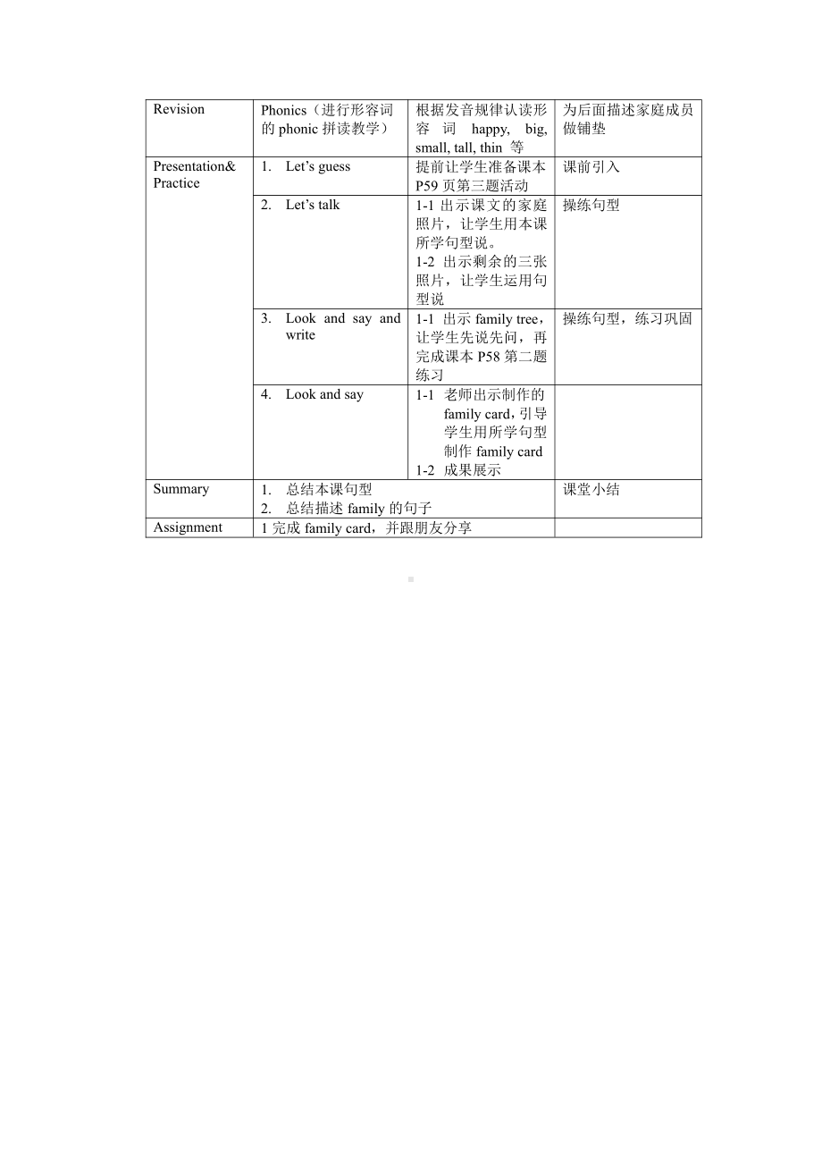 教科版三下Module 5 Relatives-Unit 10 How many people are there in your family -Fun with language-教案、教学设计--(配套课件编号：71820).docx_第2页