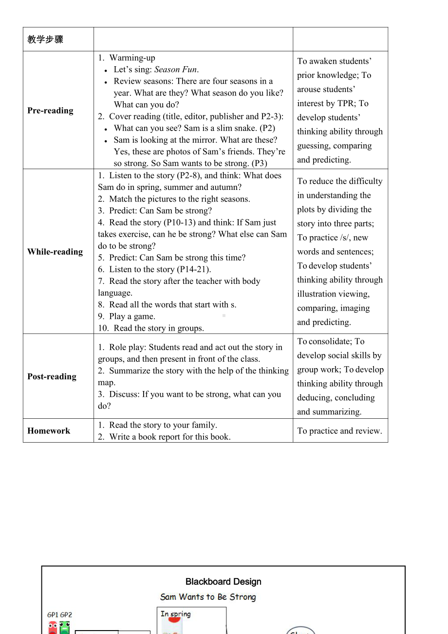 教科版三下Module 4 Fruits-Unit 7 May I have some grapes -Sound family & Rhyme time-教案、教学设计-公开课-(配套课件编号：90805).docx_第2页