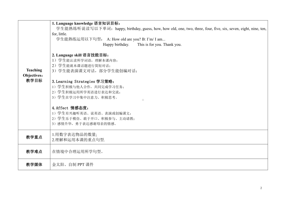 教科版三下Module 3 Personal information-Unit 5 Happy birthday!-Fun with language-教案、教学设计--(配套课件编号：b125f).doc_第2页