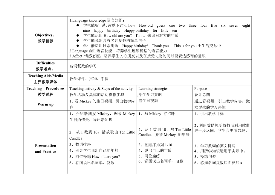 教科版三下Module 3 Personal information-Unit 5 Happy birthday!-教案、教学设计--(配套课件编号：e1fc3).doc_第1页