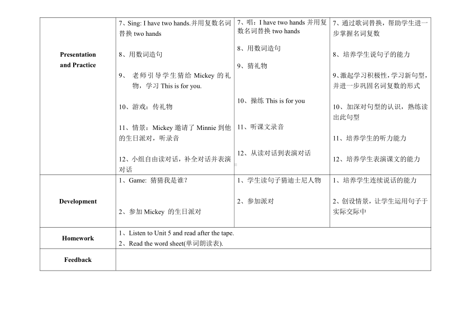 教科版三下Module 3 Personal information-Unit 5 Happy birthday!-教案、教学设计--(配套课件编号：e1fc3).doc_第2页