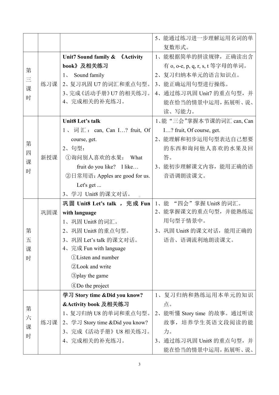 教科版三下Module 4 Fruits-Unit 7 May I have some grapes -教案、教学设计--(配套课件编号：e0b26).docx_第3页