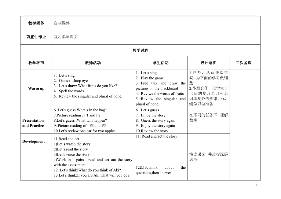 教科版三下Module 4 Fruits-Unit 8 Apples are good for us-Story time-教案、教学设计--(配套课件编号：01c58).doc_第2页