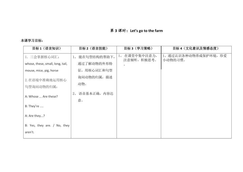 教科版三下Module 6 Pets-Unit 12 Whose rabbits are these -Let's talk-ppt课件-(含教案+视频)--(编号：70038).zip