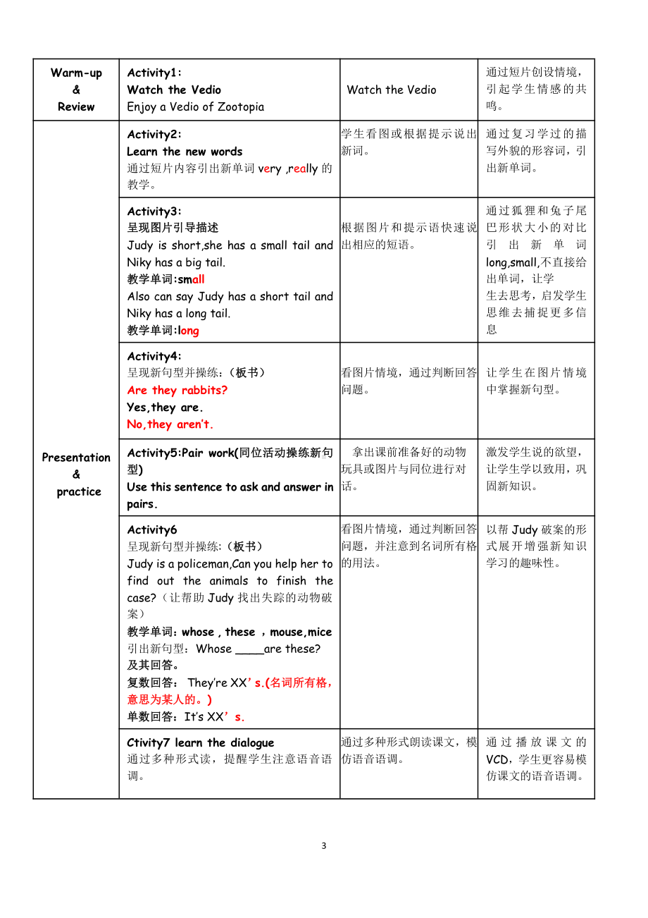 教科版三下Module 6 Pets-Unit 12 Whose rabbits are these -Let's talk-教案、教学设计--(配套课件编号：40dd0).docx_第3页