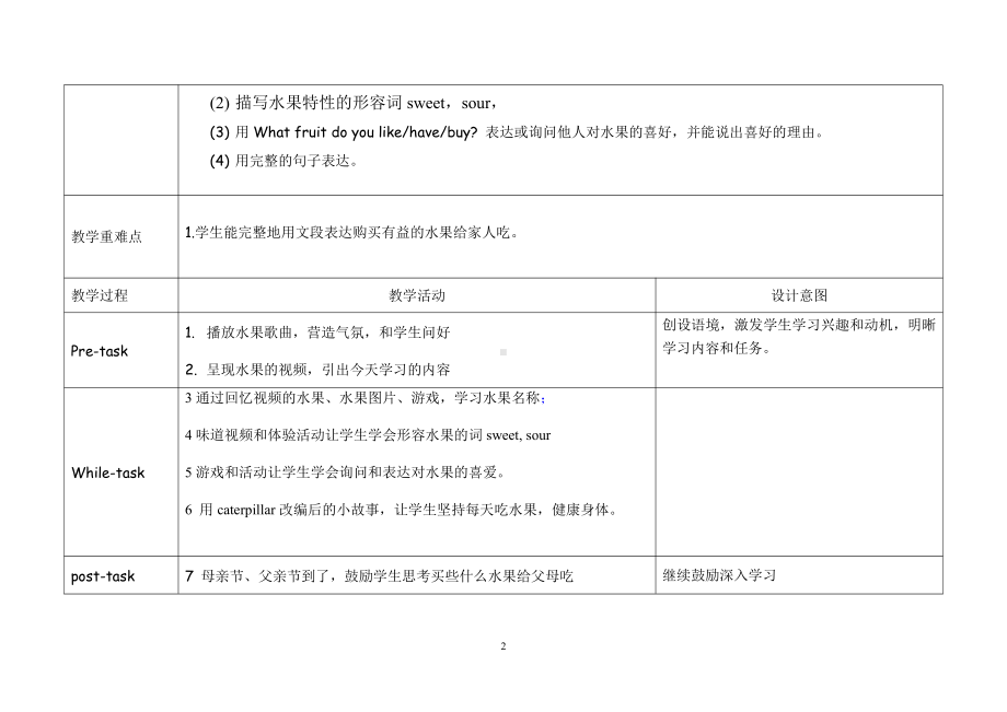 教科版三下Module 4 Fruits-Unit 8 Apples are good for us-Did you know& Self-assessment-教案、教学设计-公开课-(配套课件编号：f0670).doc_第2页