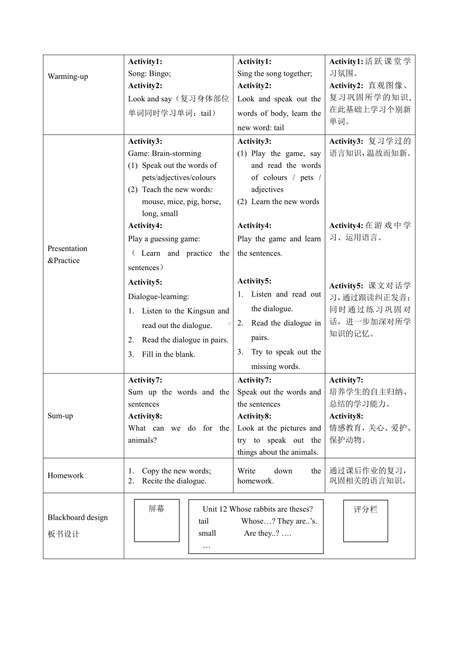 教科版三下Module 6 Pets-Unit 12 Whose rabbits are these -Let's talk-教案、教学设计--(配套课件编号：a0803).doc_第2页