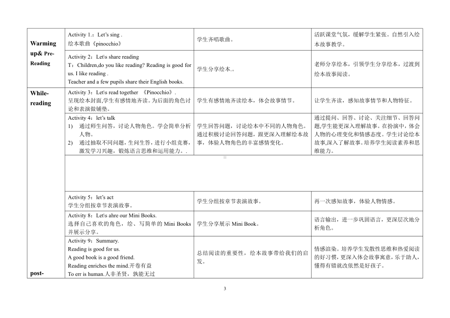 教科版三下Module 3 Personal information-Unit 6 May I have your telephone number -Story time-教案、教学设计--(配套课件编号：d0524).doc_第3页